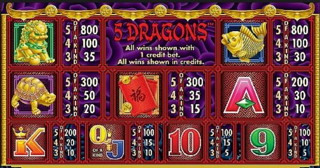 ph366 casino login